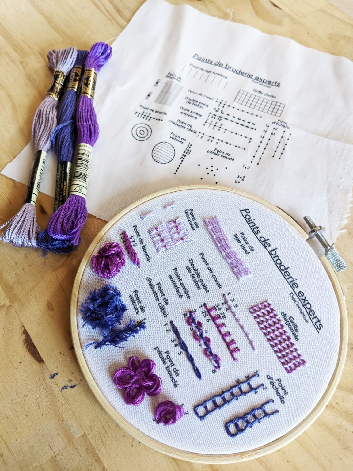 Kit Broderie - Points expert
